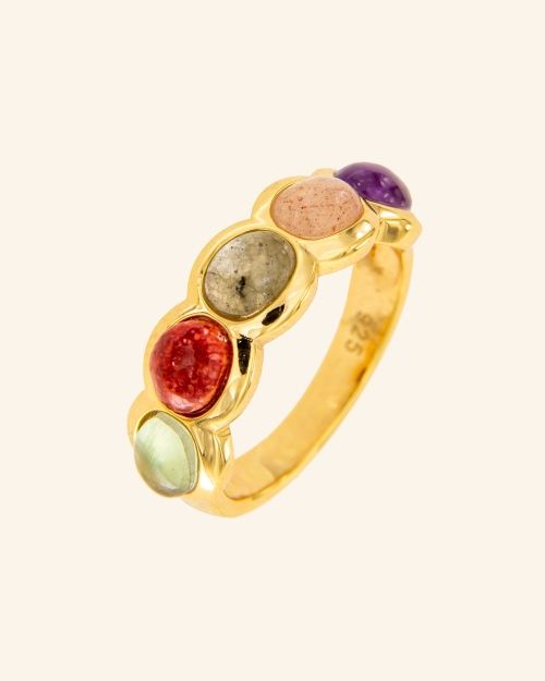 Anillos Oro