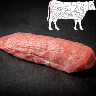 Noix de Gîte