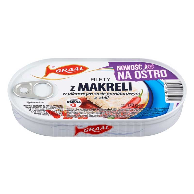 Przetwory rybne w puszkach