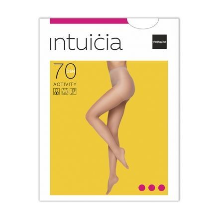 Одяг, взуття та аксесуари.