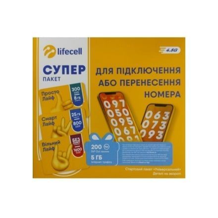 Мобільний зв'язок.