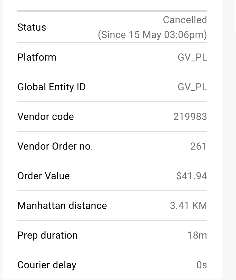 Test Order Transmission Local Shop 2024